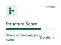 Citation tracking